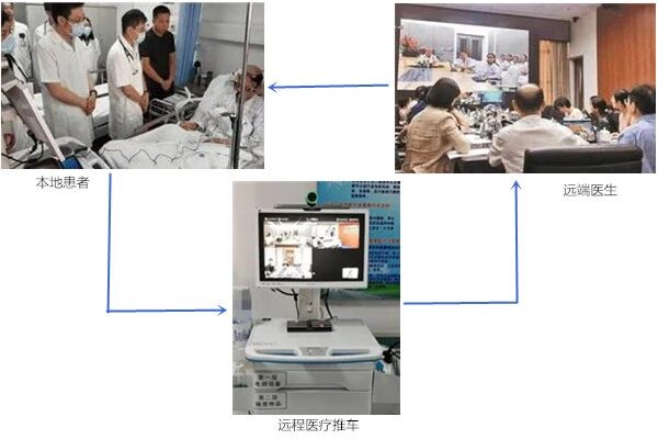 开云足球体育R5L工业PC，医疗推车背后的硬核产品