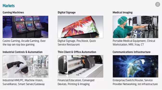 开云足球体育携手AMD，新推超强嵌入式微型主机！