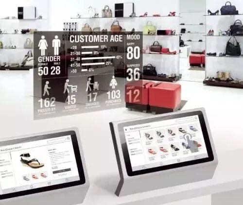 开云足球体育无风扇工控机在新零售中的应用